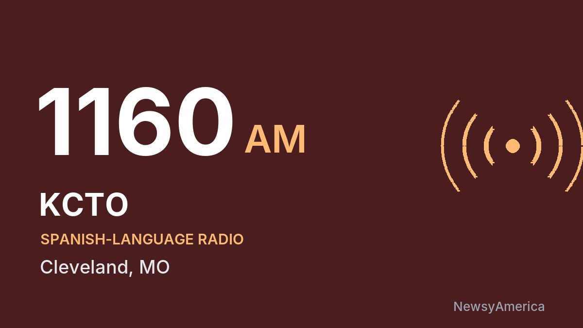 KCTO 1160 AM – Cleveland