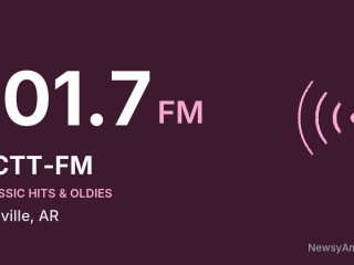KCTT-FM 101.7 FM, Yellville, AR