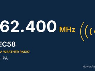 KEC58 NOAA Weather Radio 162.400 MHz, Erie, PA