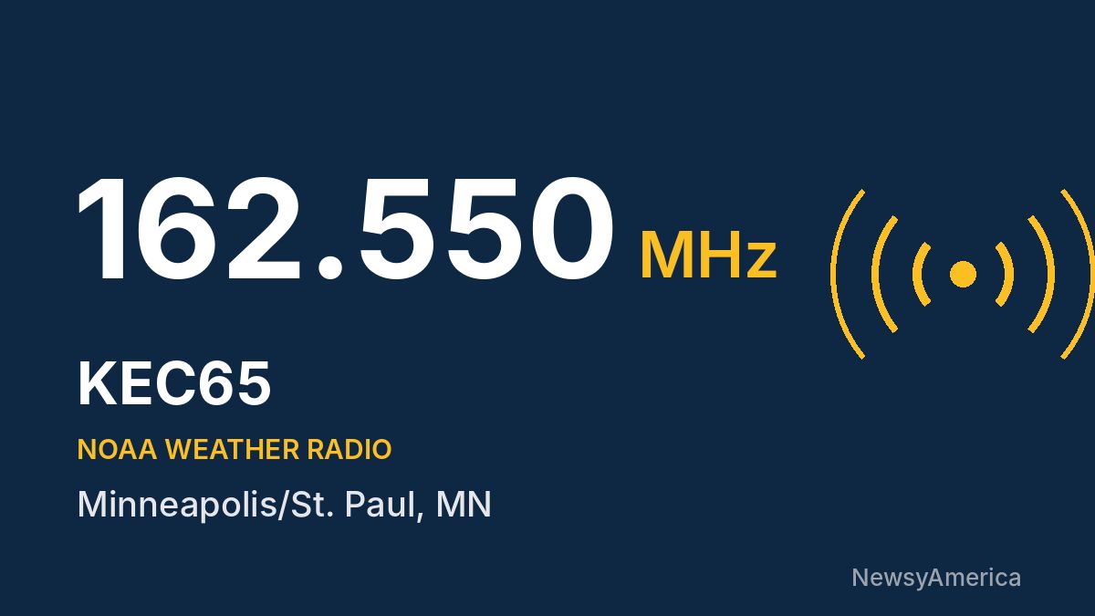 KEC65 NOAA Weather Radio 162.550 MHz – Minneapolis/St. Paul, MN