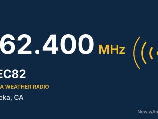 KEC82 NOAA Weather Radio 162.400 MHz, Eureka, CA