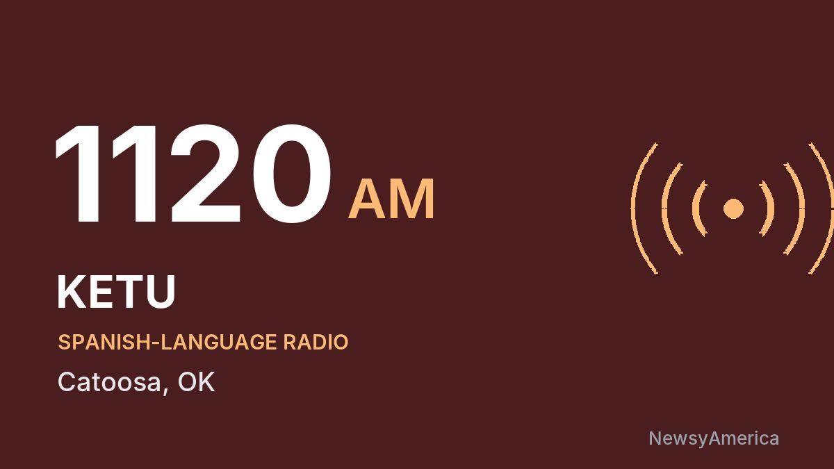 KETU 1120 AM – Catoosa