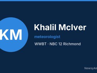 Khalil McIver, meteorologist, WWBT