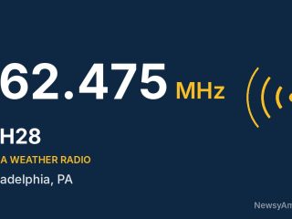 KIH28 NOAA Weather Radio 162.475 MHz, Philadelphia, PA