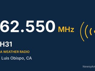 KIH31 NOAA Weather Radio 162.550 MHz, San Luis Obispo, CA