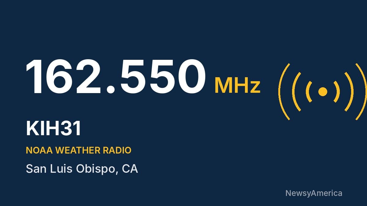 KIH31 NOAA Weather Radio 162.550 MHz – San Luis Obispo, CA