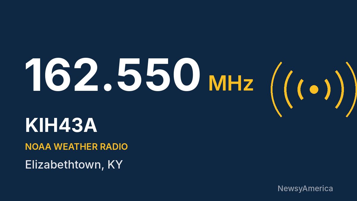 KIH43A NOAA Weather Radio 162.550 MHz – Elizabethtown, KY