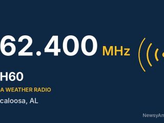 KIH60 NOAA Weather Radio 162.400 MHz, Tuscaloosa, AL