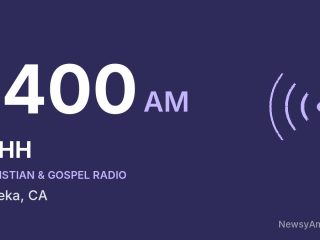 KIHH 1400 AM, Eureka, CA