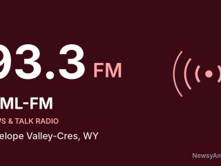 KIML-FM