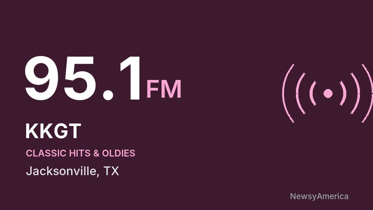 KKGT 95.1 FM – Jacksonville