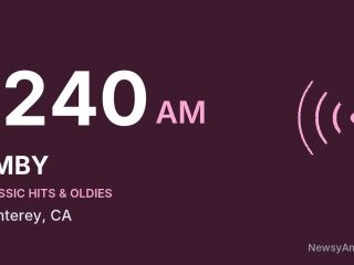 KMBY 1240 AM, Monterey, CA