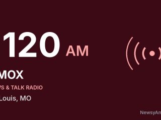 KMOX