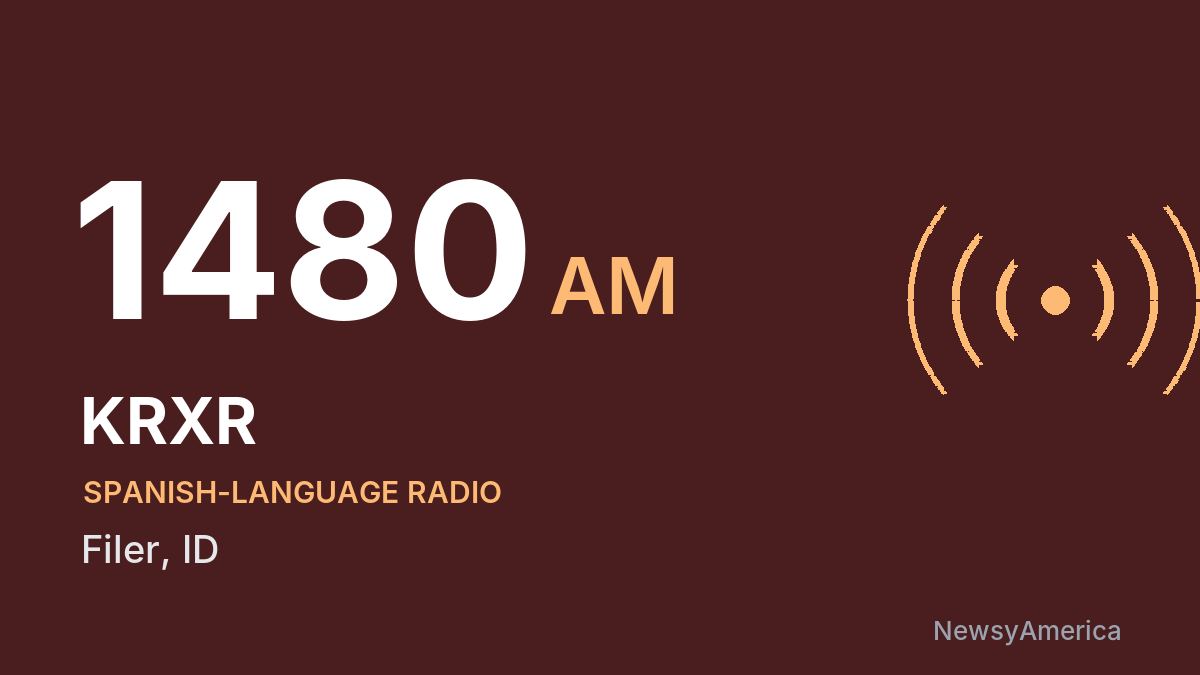 KRXR 1480 AM – Filer