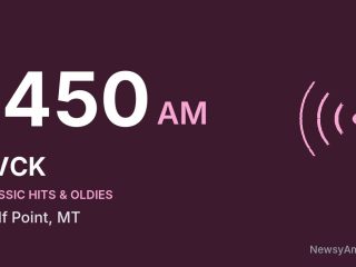 KVCK 1450 AM, Wolf Point, MT
