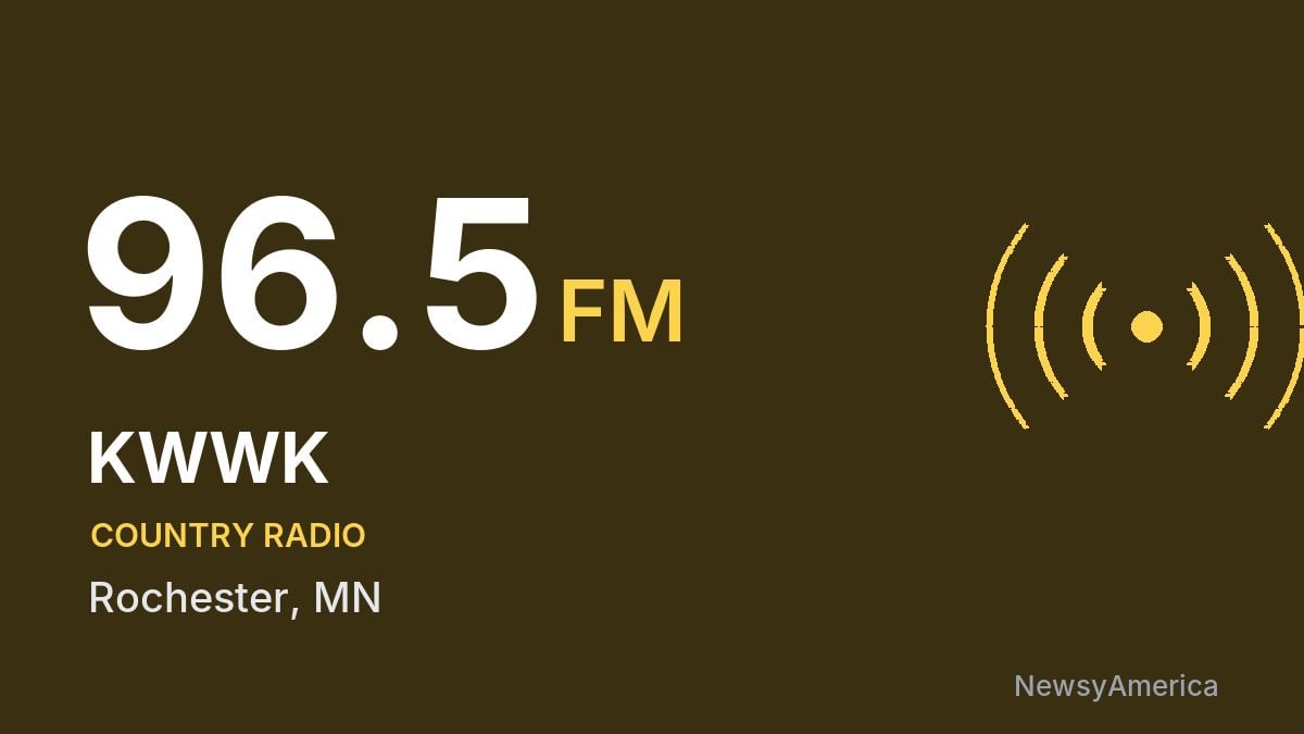 KWWK 96.5 FM – Rochester