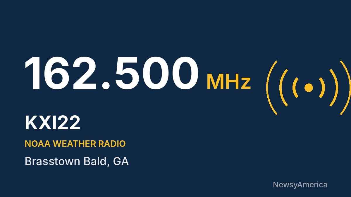 KXI22 NOAA Weather Radio 162.500 MHz – Brasstown Bald, GA