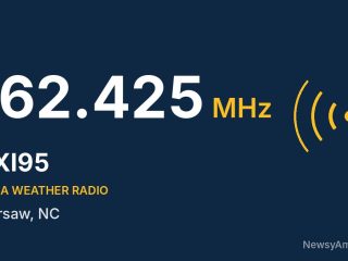 KXI95 NOAA Weather Radio 162.425 MHz, Warsaw, NC
