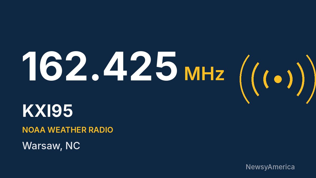 KXI95 NOAA Weather Radio 162.425 MHz – Warsaw, NC