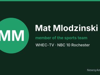 Mat Mlodzinski, member of the sports team, WHEC-TV
