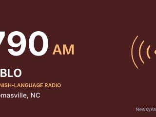 WBLO 790 AM, Thomasville, NC