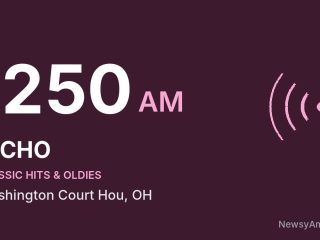 WCHO 1250 AM, Washington Court Hou, OH