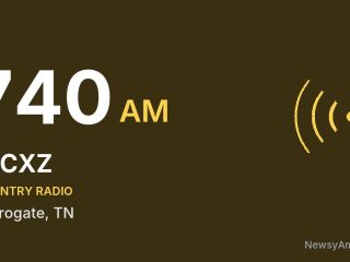 WCXZ 740 AM, Harrogate, TN