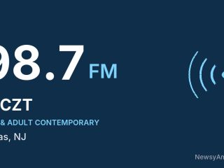 WCZT 98.7 FM, Villas, NJ