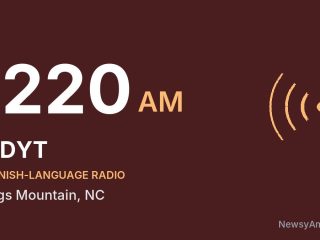 WDYT 1220 AM, Kings Mountain, NC