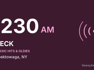 WECK 1230 AM, Cheektowaga, NY