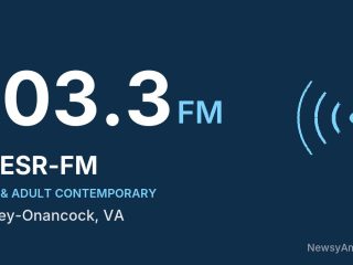 WESR-FM 103.3 FM, Onley-Onancock, VA