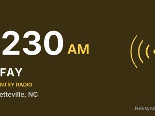 WFAY 1230 AM, Fayetteville, NC