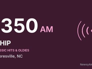 WHIP 1350 AM, Mooresville, NC