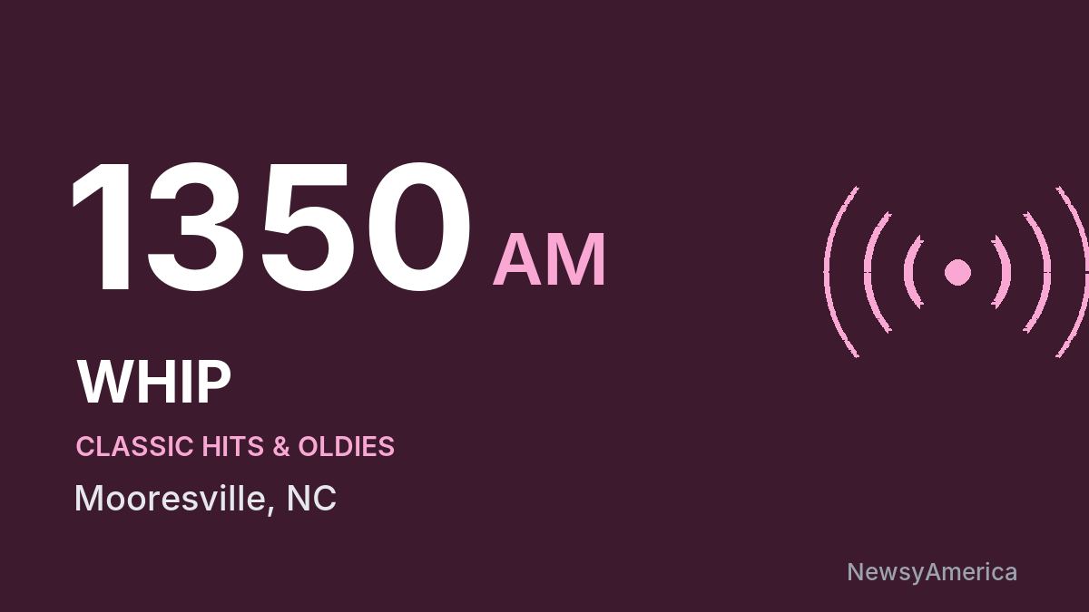 WHIP 1350 AM – Mooresville