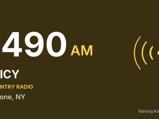 WICY 1490 AM, Malone, NY
