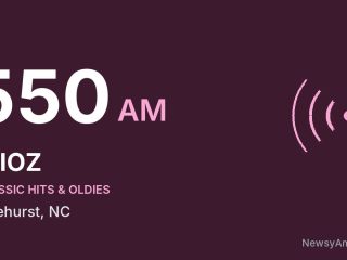WIOZ 550 AM, Pinehurst, NC