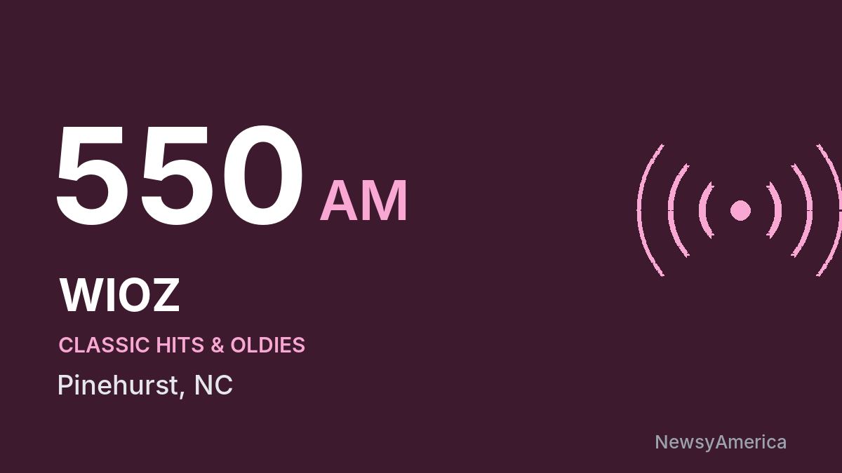 WIOZ 550 AM – Pinehurst