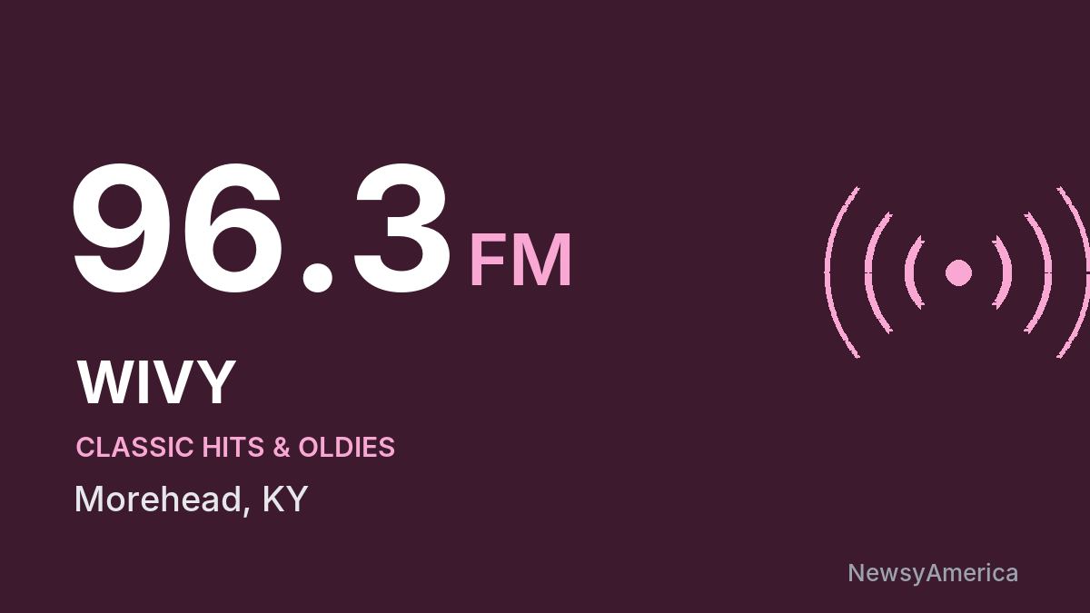 WIVY 96.3 FM – Morehead