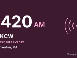 WKCW 1420 AM, Warrenton, VA