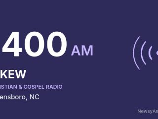 WKEW 1400 AM, Greensboro, NC