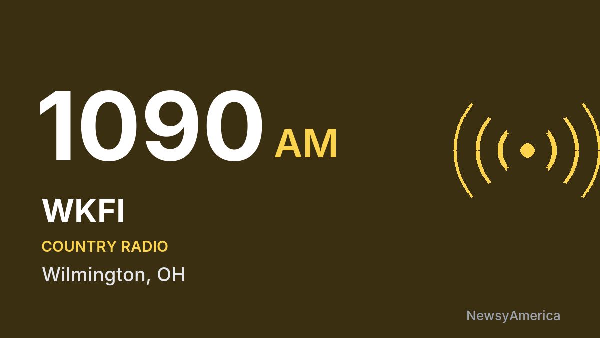 WKFI 1090 AM – Wilmington