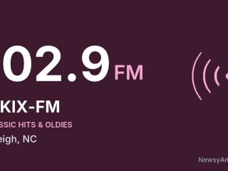 WKIX-FM 102.9 FM, Raleigh, NC