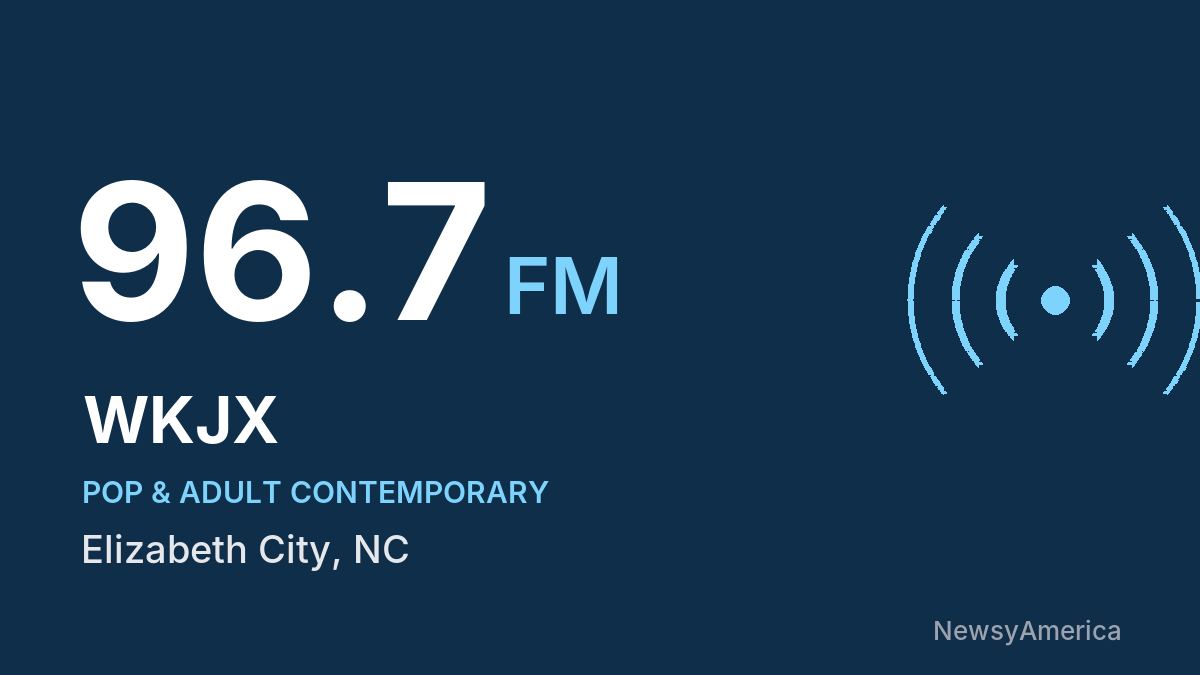 WKJX 96.7 FM – Elizabeth City