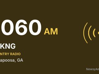 WKNG 1060 AM, Tallapoosa, GA