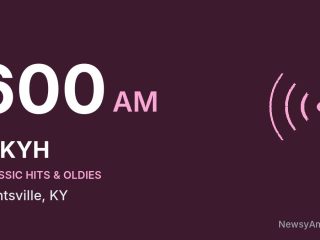 WKYH 600 AM, Paintsville, KY