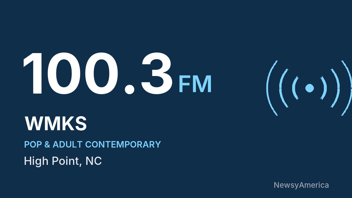 WMKS 100.3 FM – High Point