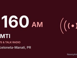 WMTI