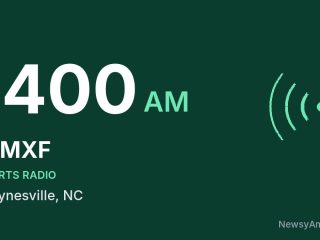 WMXF 1400 AM, Waynesville, NC