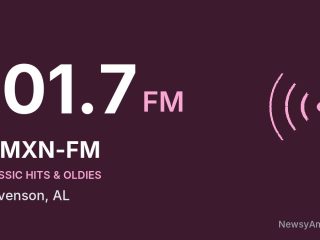 WMXN-FM 101.7 FM, Stevenson, AL