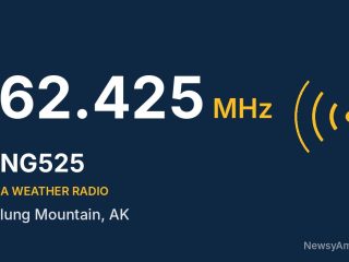 WNG525 NOAA Weather Radio 162.425 MHz, Tuklung Mountain, AK